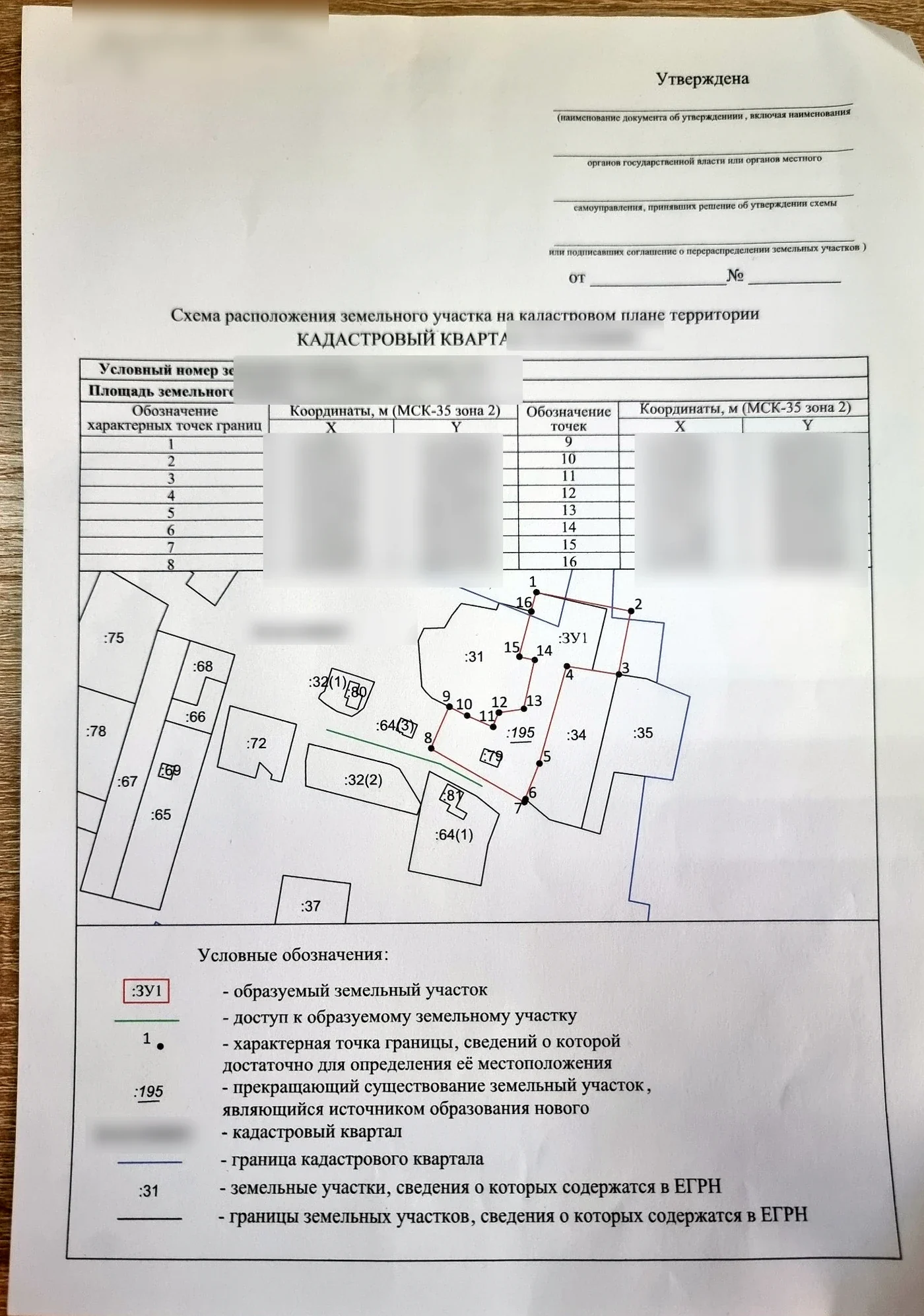 Схема раздела участка